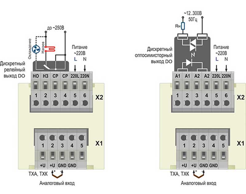 схема температурного регулятора МИК-1-400