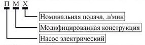 Структура условного обозначения