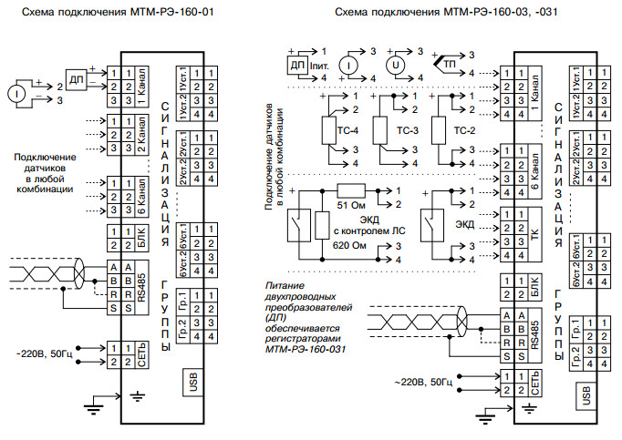 рис.  1- Схема подключения МТМ-РЭ-160-01,  МТМ-РЭ-160-03, -031