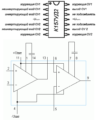 Назначение вывоводов ОУ К157УД2