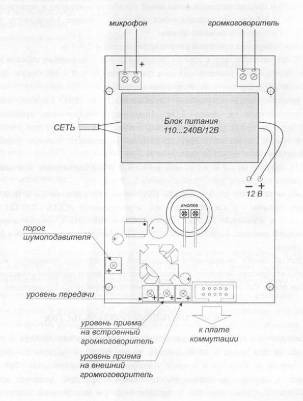 Рис.1. Схема прибора громкой связи ПГС-15Е