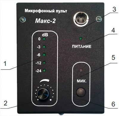 Рис.1. Общий вид пульта Макс-2