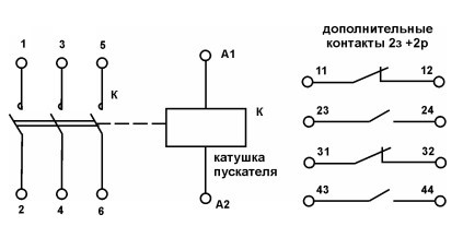 Схема подключения магнитный пускатель пме 211