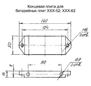 Концевая плита для батарейных плит ХХХ-52, ХХХ-62