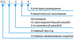 Классификация пневмоклапана П-0